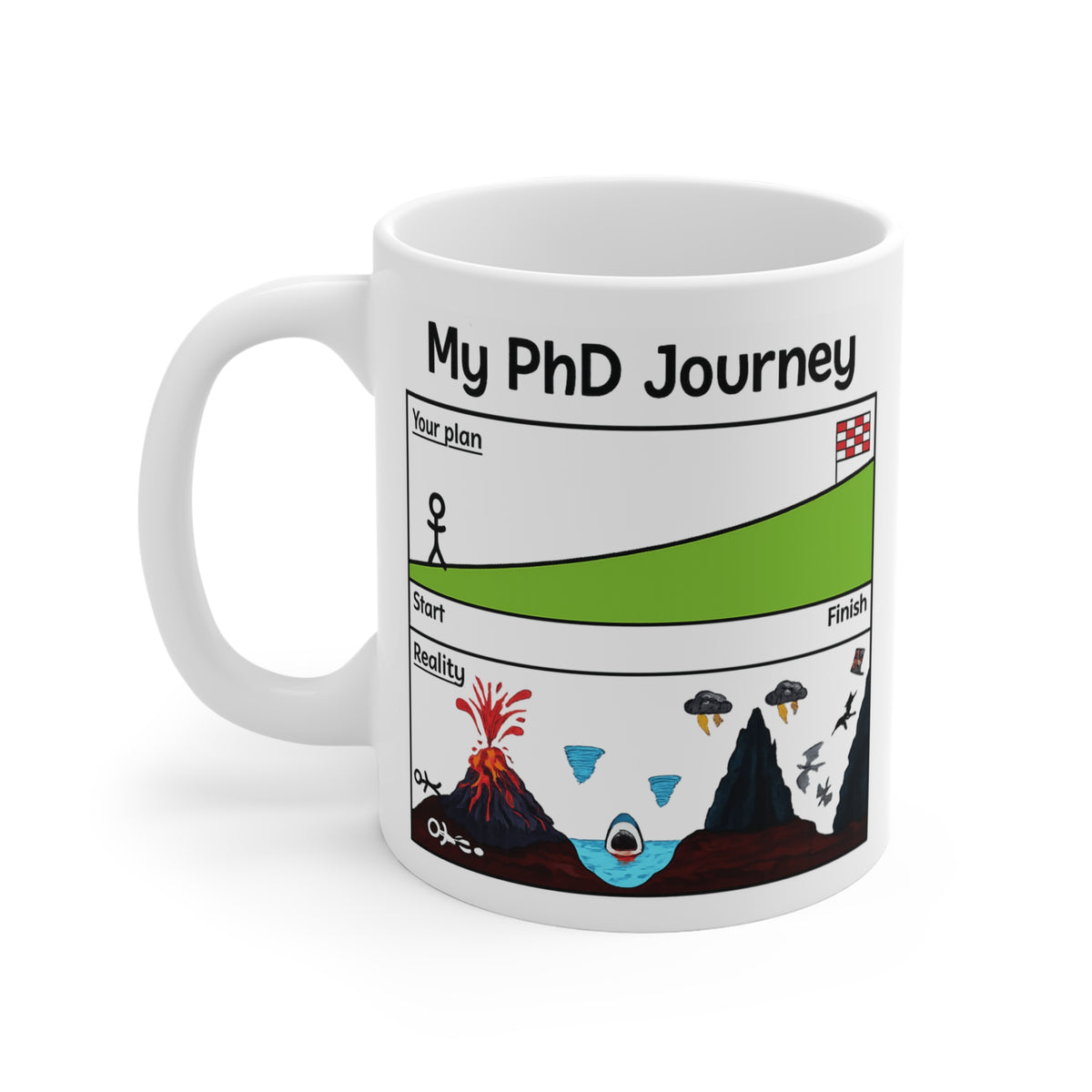My  Phd Journey 11oz Mug