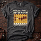 It worked once Tee