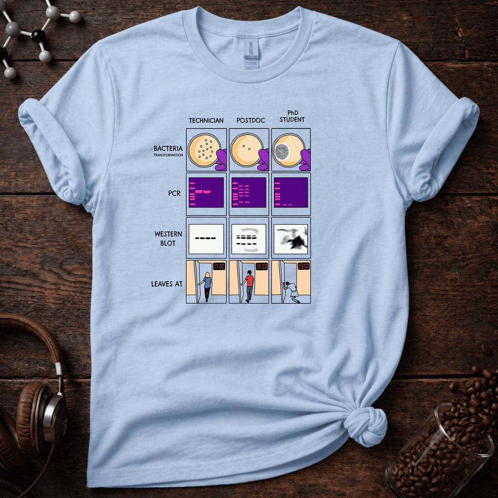 Technician, Postdoc & PhD Tee
