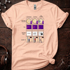 Technician, Postdoc & PhD Tee