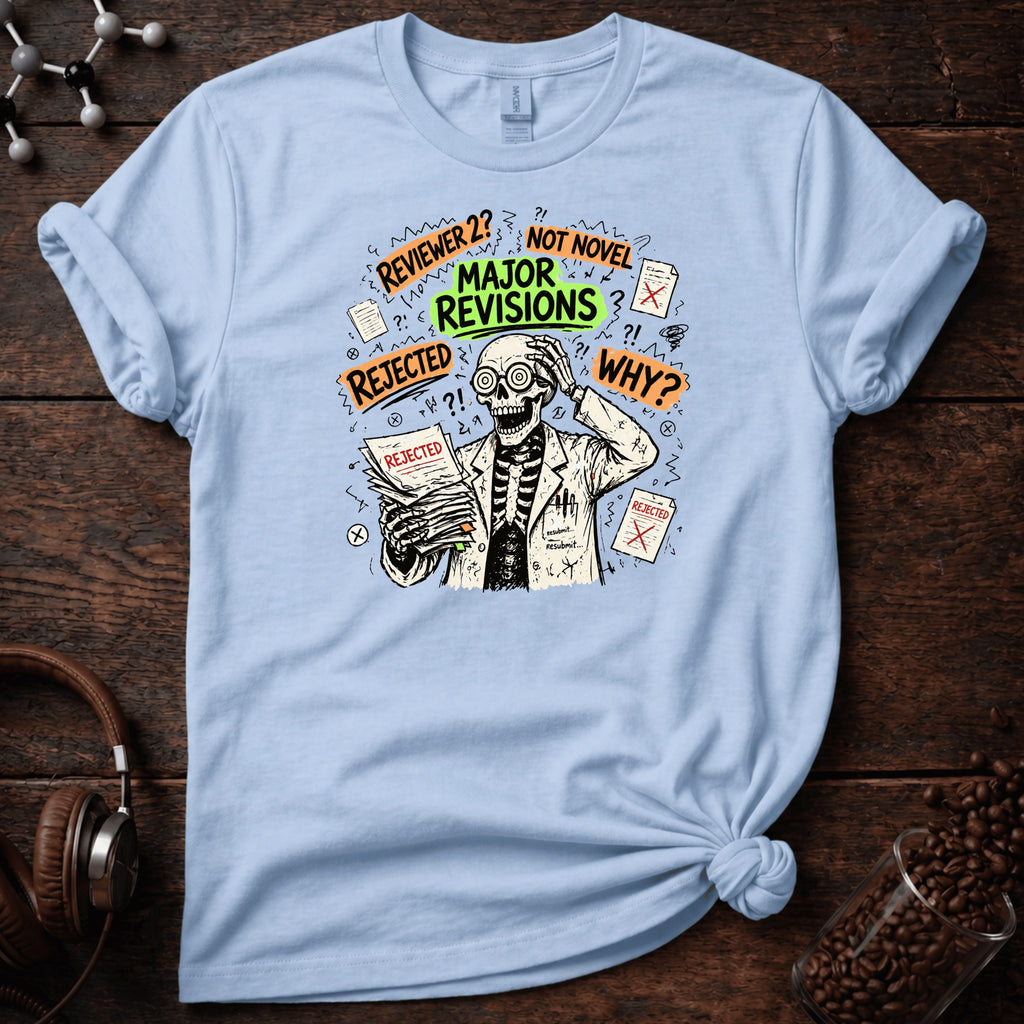 Major Revisions! Tee