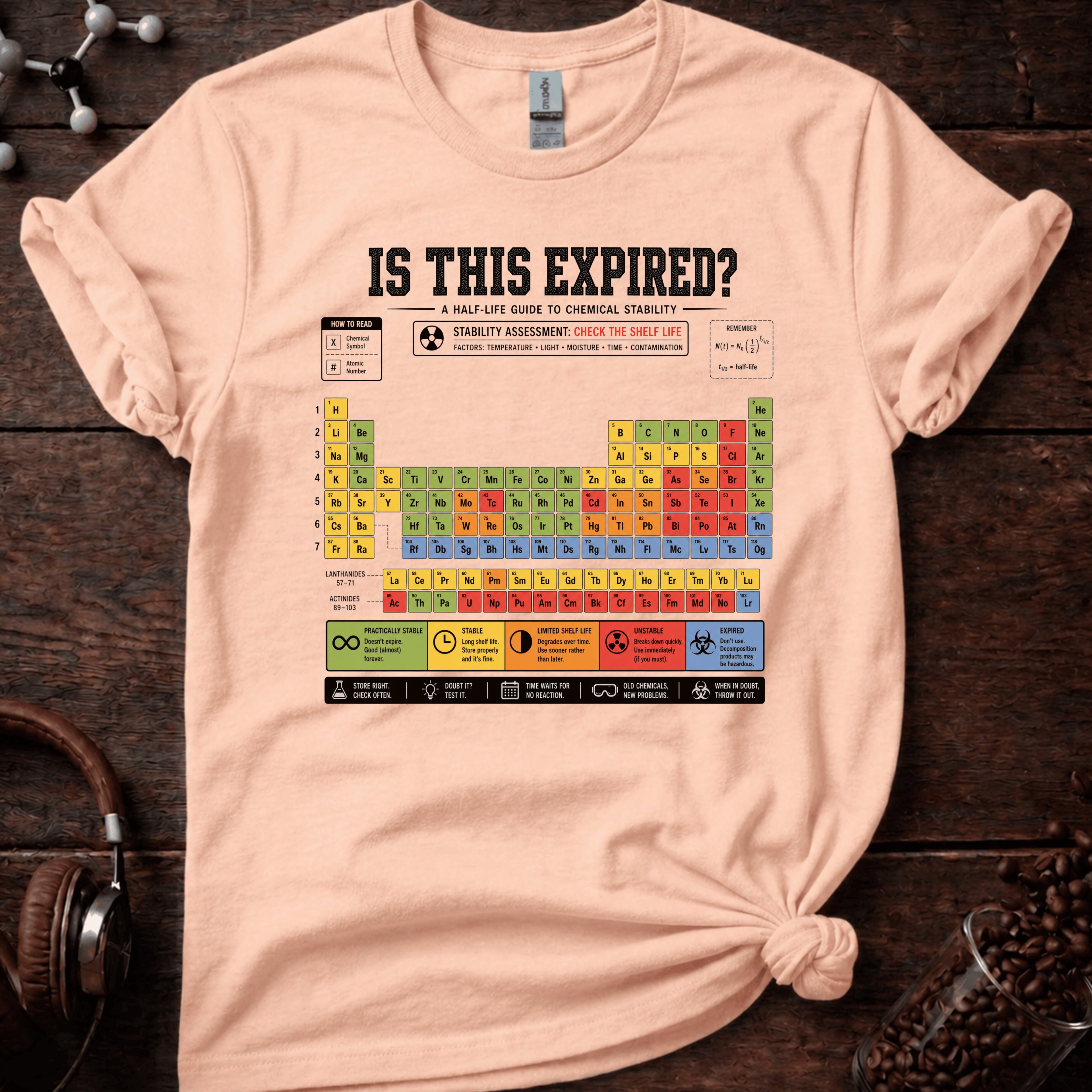 Is This Expired Tee
