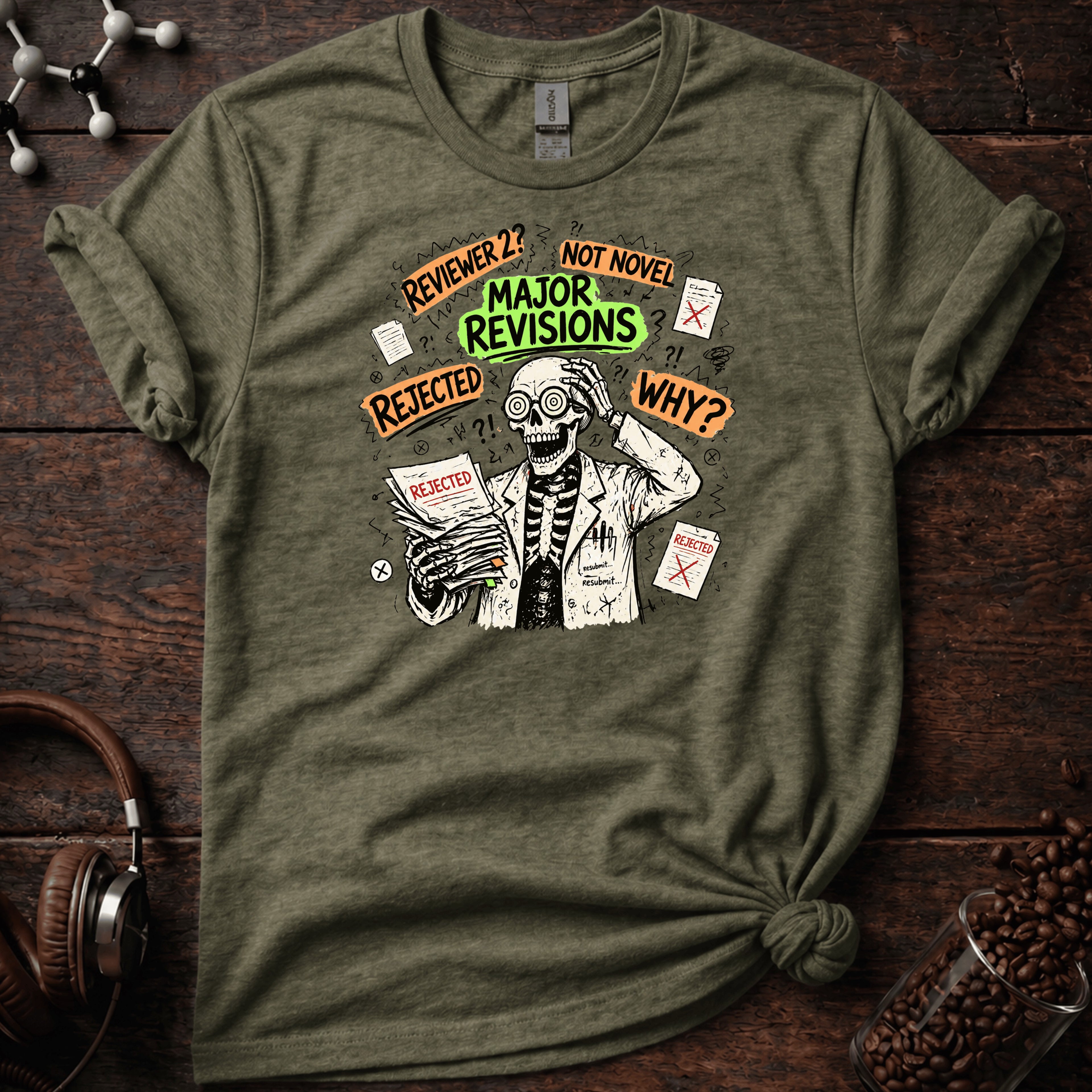 Major Revisions! Tee