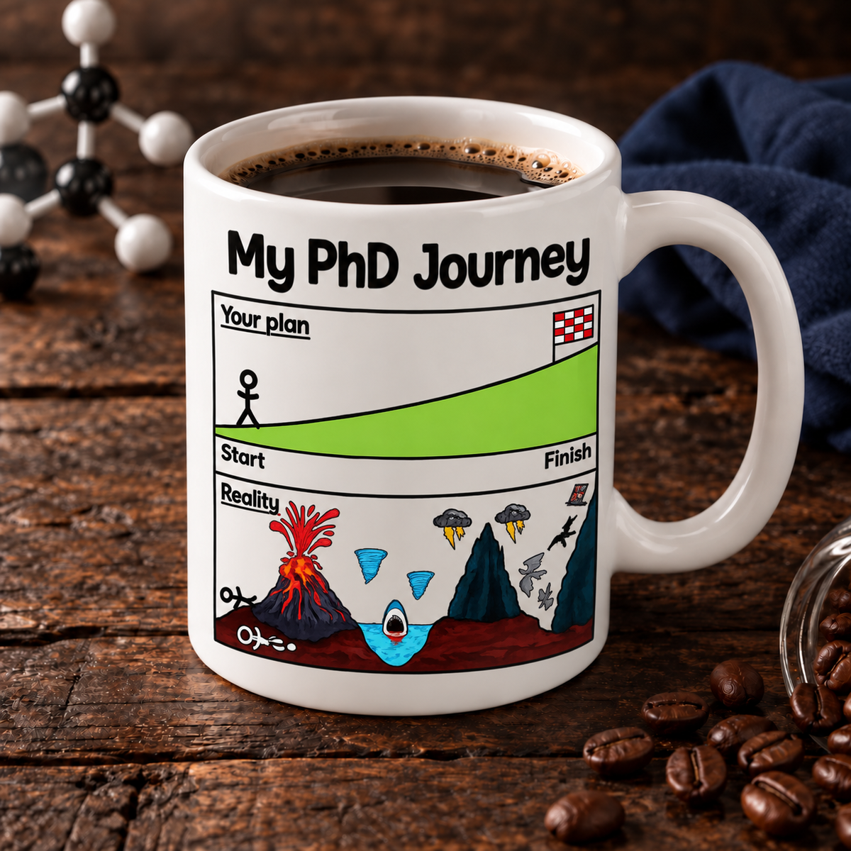 My  Phd Journey 11oz Mug