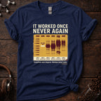 It worked once Tee