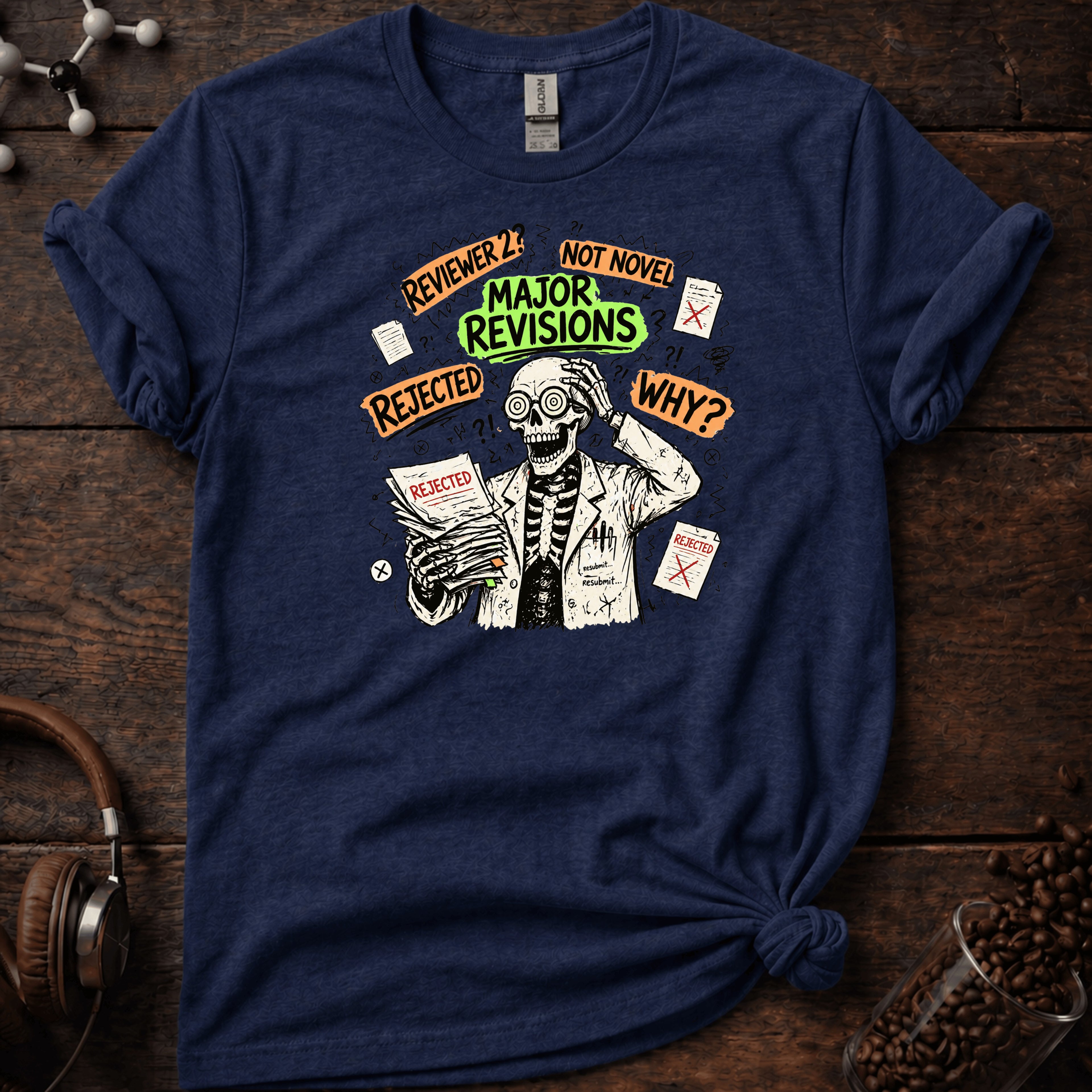 Major Revisions! Tee