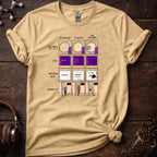 Technician, Postdoc & PhD Tee