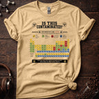 Is this Contaminated Tee