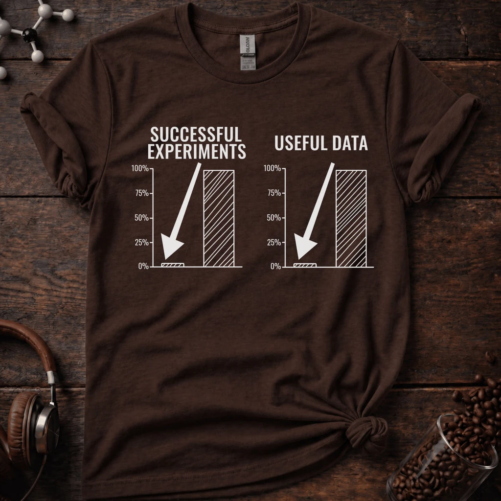 Successful Experiments vs Useful Data Tee