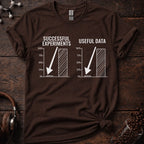 Successful Experiments vs Useful Data Tee