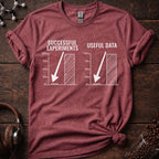 Successful Experiments vs Useful Data Tee