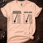 Successful Experiments vs Useful Data Tee
