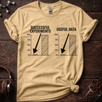 Successful Experiments vs Useful Data Tee