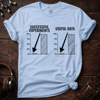 Successful Experiments vs Useful Data Tee