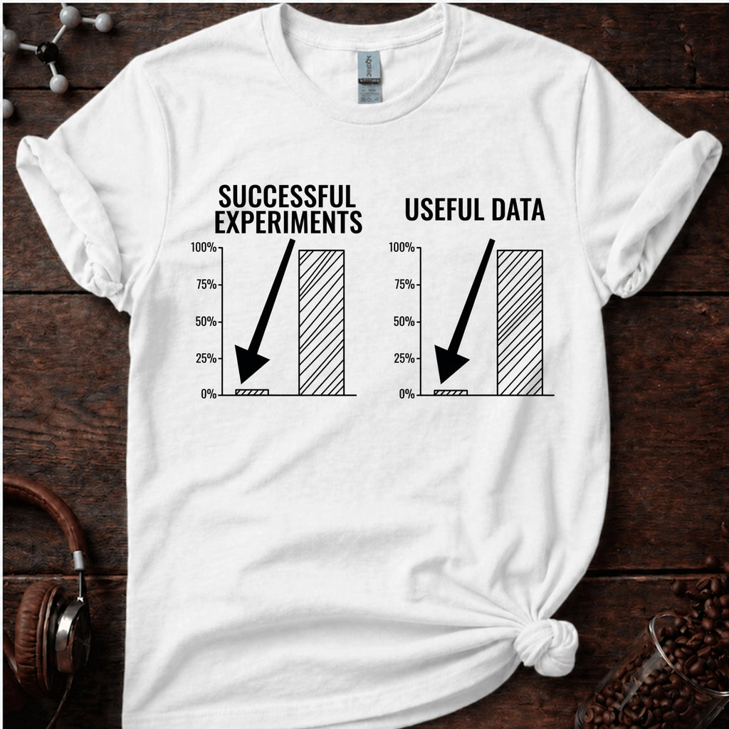 Successful Experiments vs Useful Data Tee
