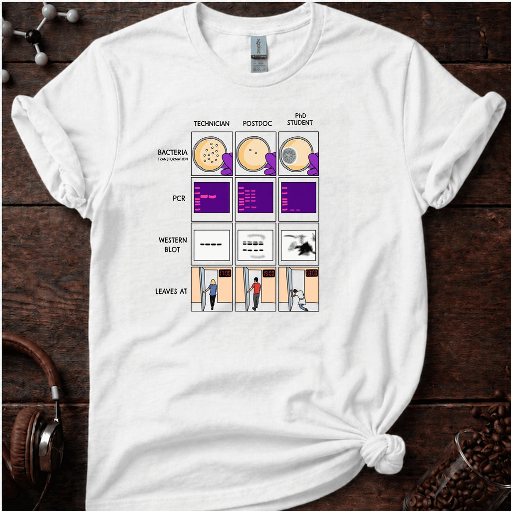 Technician, Postdoc & PhD Tee