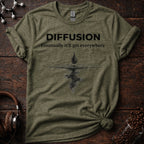 Heather Military Green