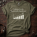 Caffeine Levels Tee