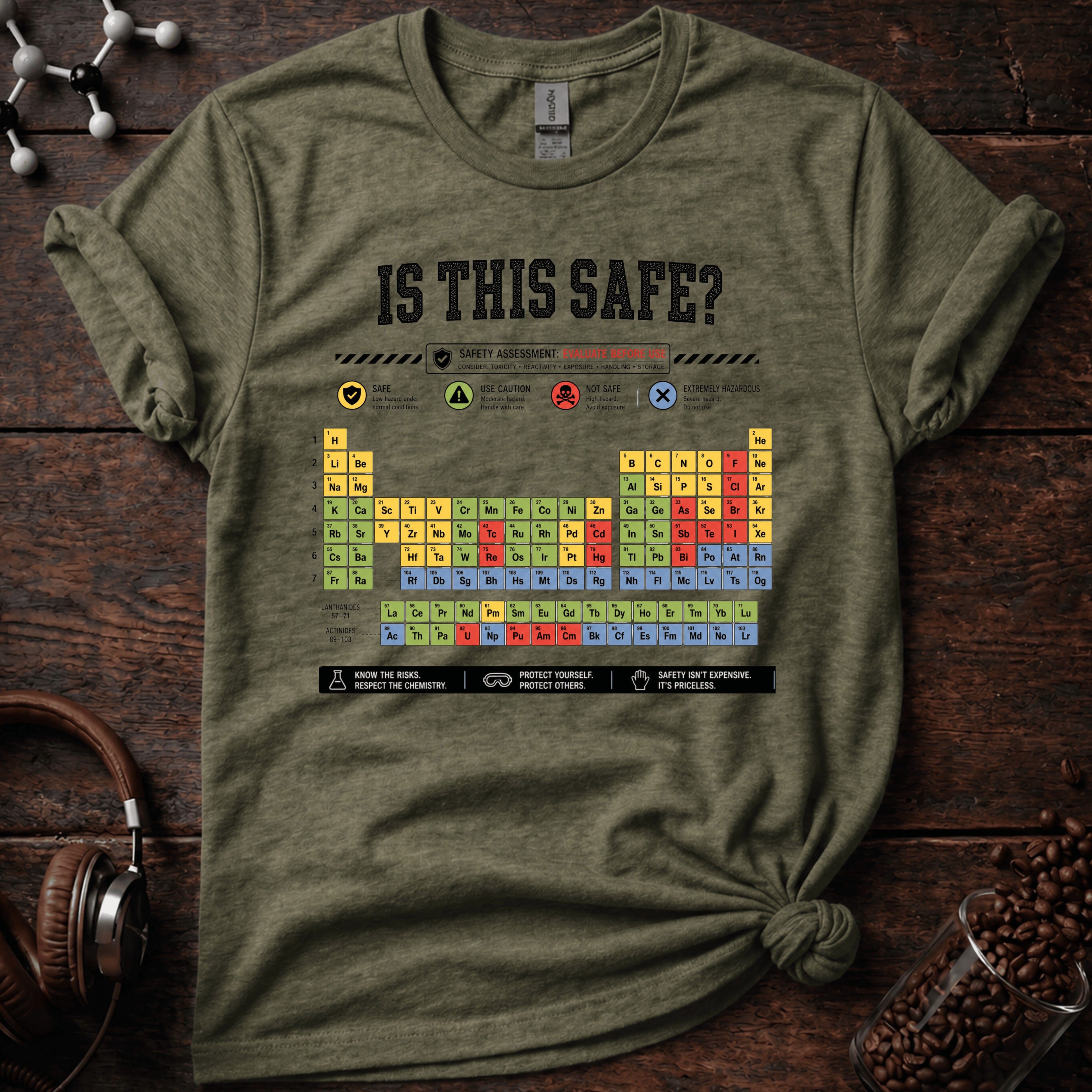 Is this Safe Tee