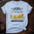 Is this Contaminated Tee