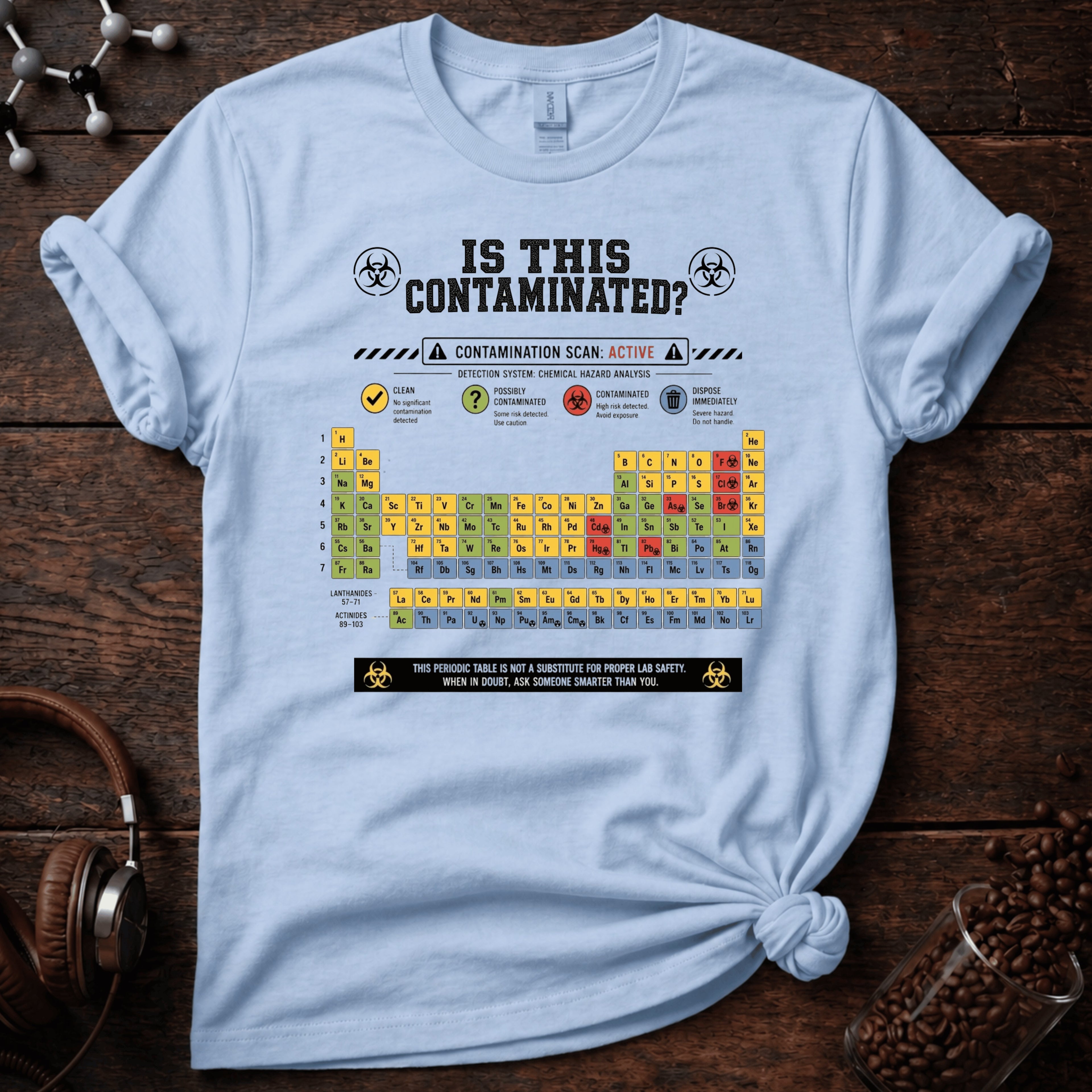 Is this Contaminated Tee
