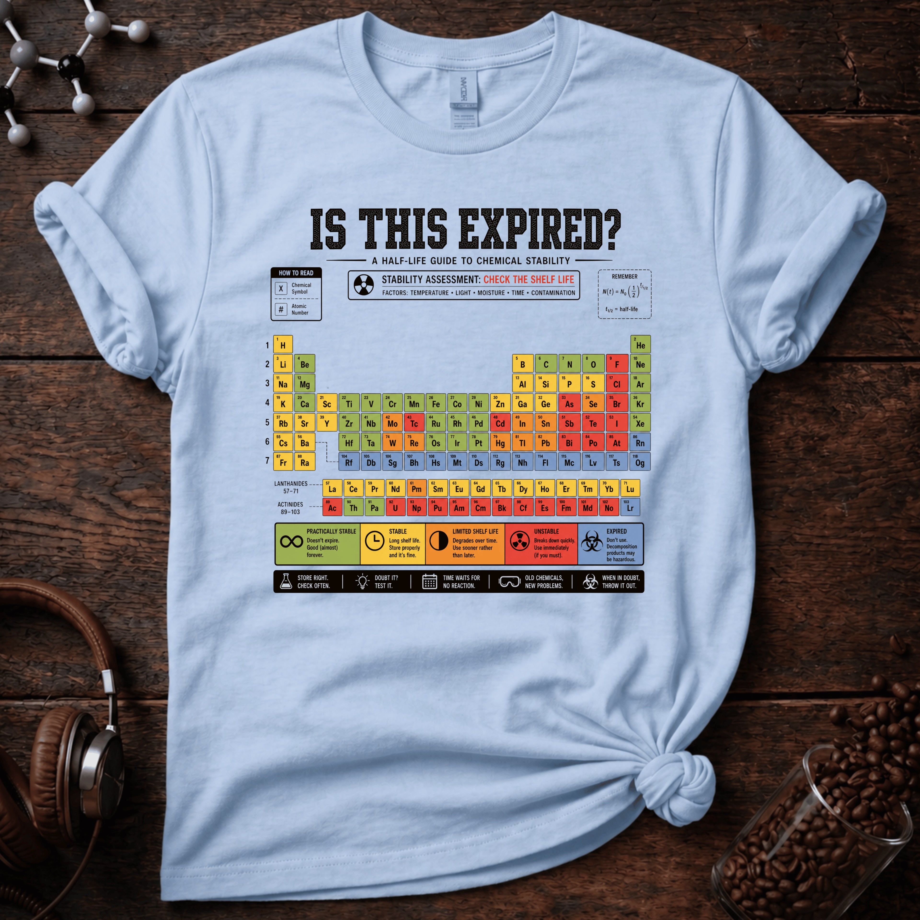 Is This Expired Tee
