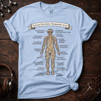 Systema Nervosum Tee