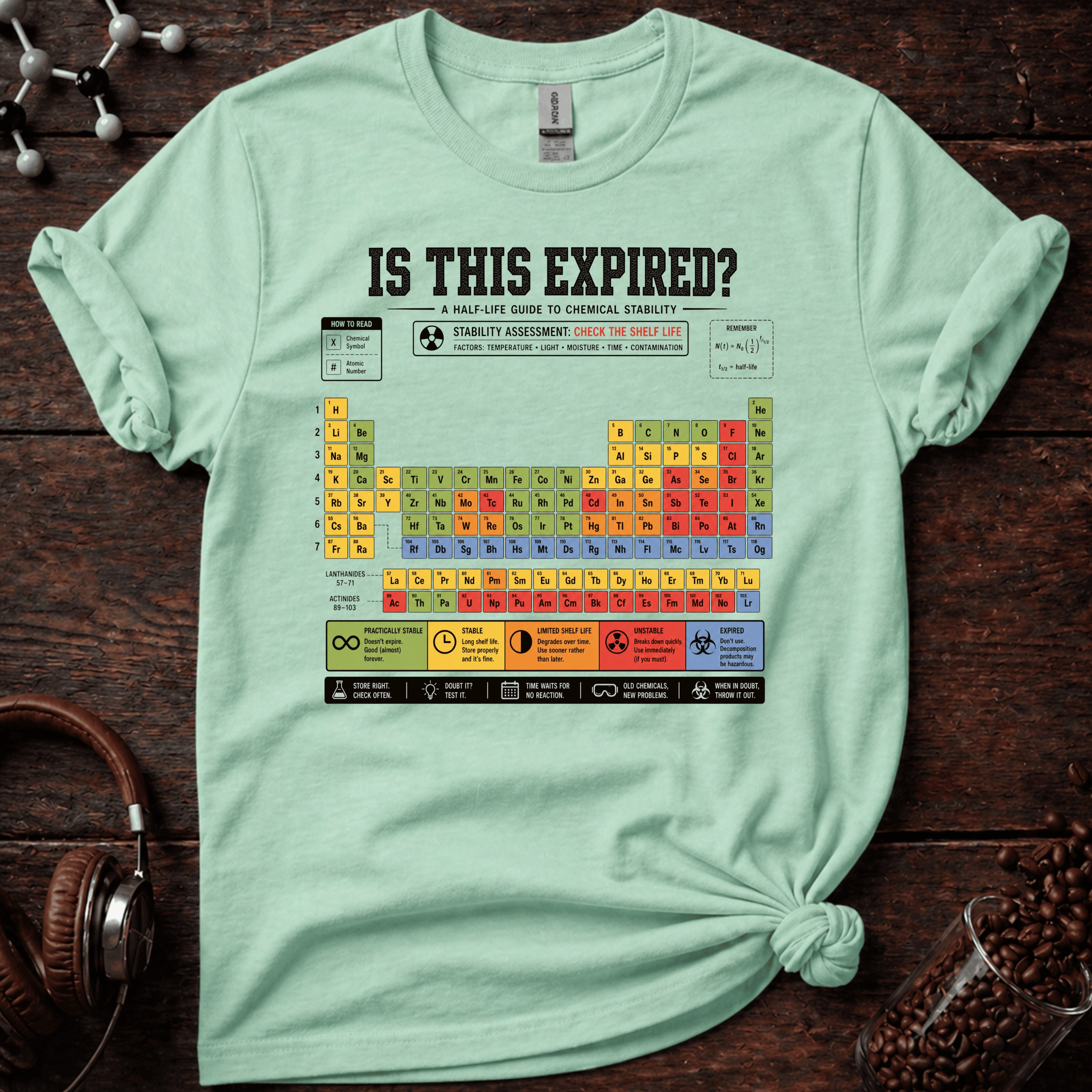 Is This Expired Tee