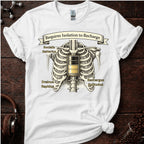 Requires Isolation Tee