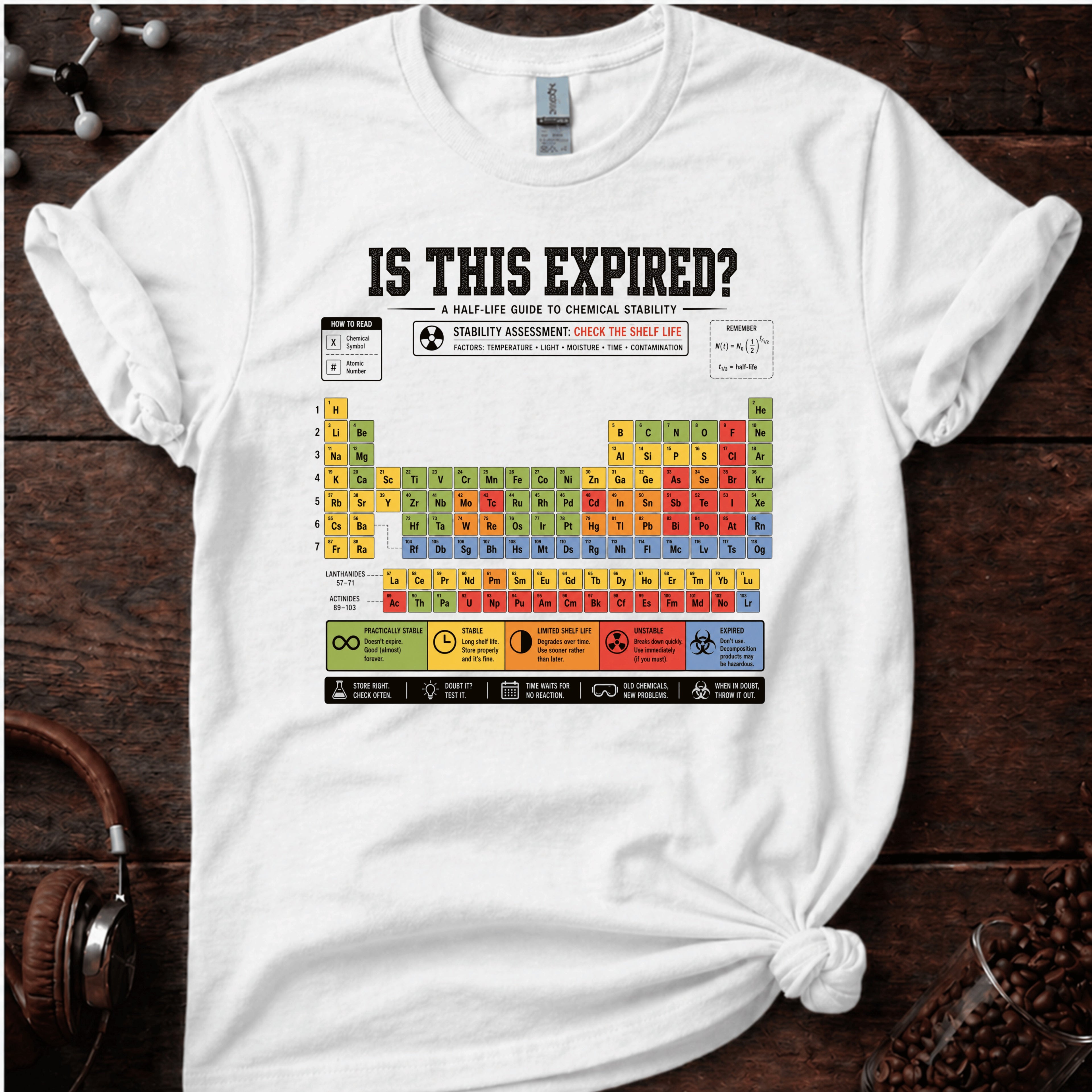 Is This Expired Tee