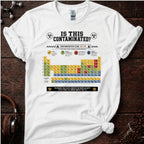 Is this Contaminated Tee
